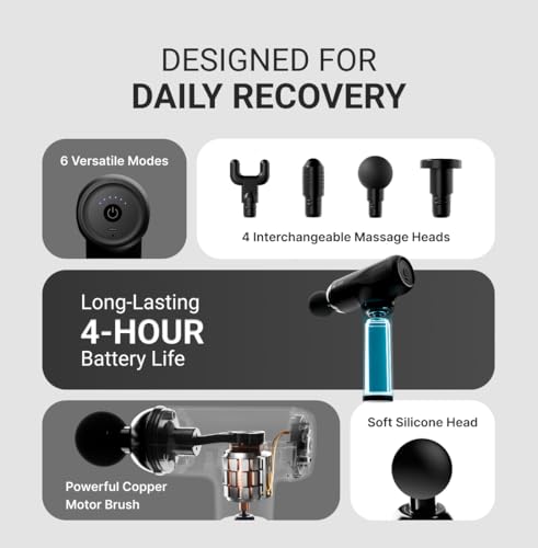 Cult Volt Neo Gun massager Silicone Head, 4000mAh Battery, Pain Relief, Deep Tissue Full Body Gun Massager - Image 4